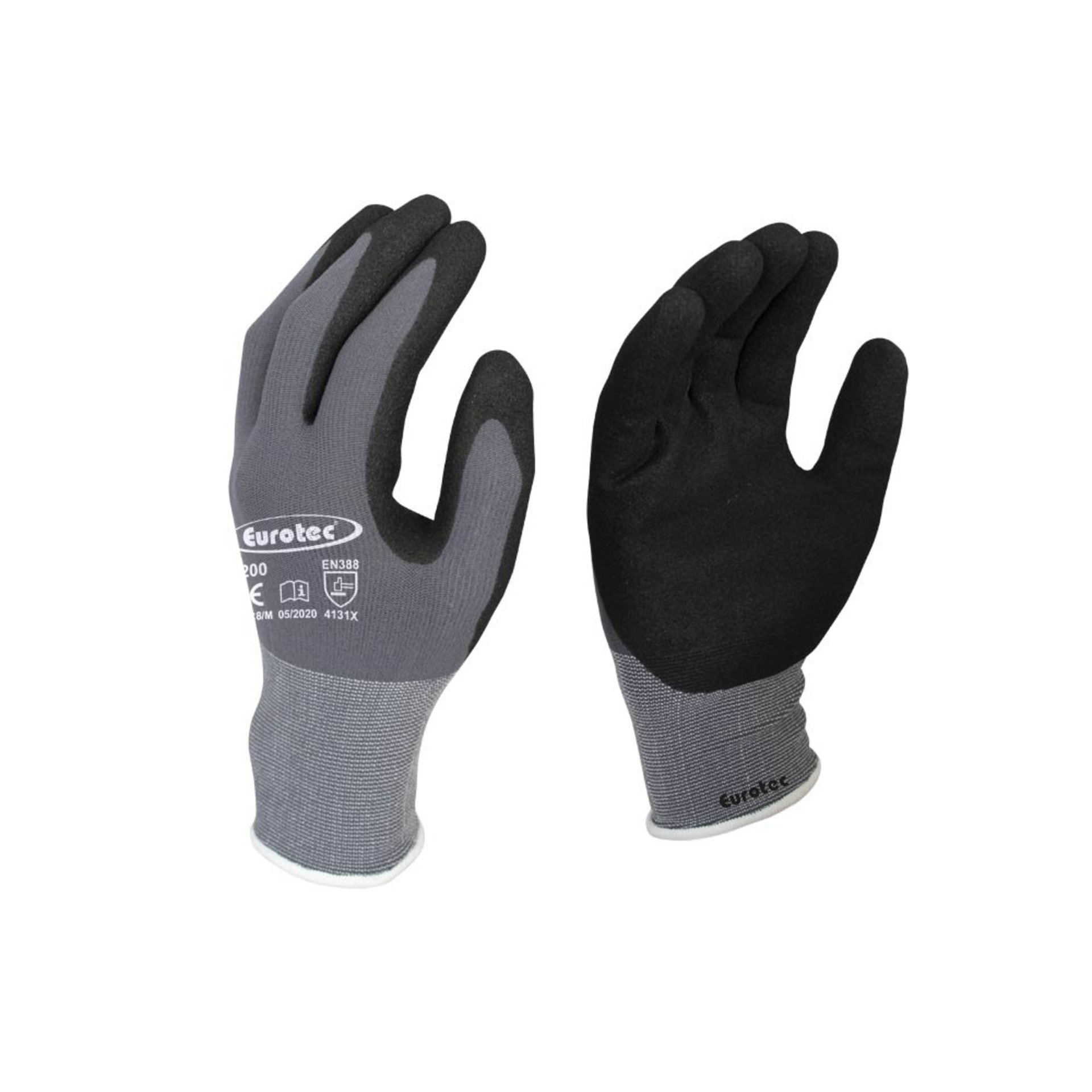 Bekleidung, Handschuh